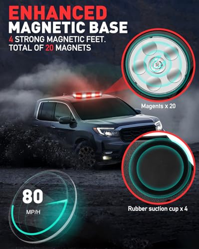 HLauto 406D Rooftop Emergency Strobe Lights Bar, 102 LED Red White Mini Beacon Safety Flashing Warning Traffic Lights Bar w/Magnetic Base for 12-24V Trucks, Construction Vehicles, Snowplow, Cars - color: Red/White