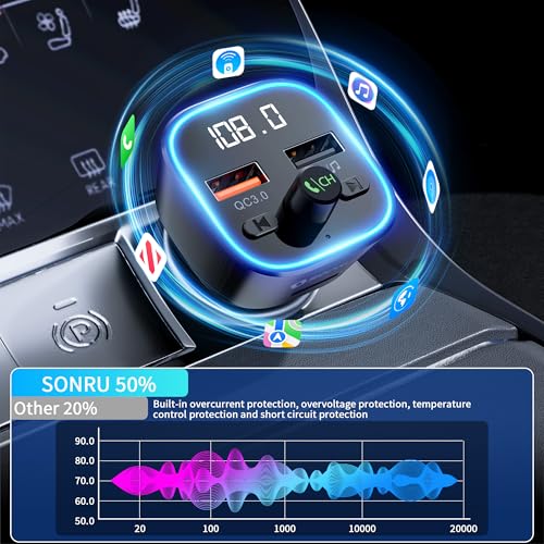 SONRU Bluetooth 5.3 FM Transmitter, Wireless Radio Adapter, Audio Receiver Car Charger, Wireless FM Radio Transmitter, Hands-Free Calling and 2 USB Ports Charger, HiFi Treble & Bass Player (Black)