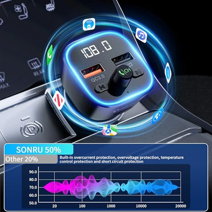 SONRU Bluetooth 5.3 FM Transmitter, Wireless Radio Adapter, Audio Receiver Car Charger, Wireless FM Radio Transmitter, Hands-Free Calling and 2 USB Ports Charger, HiFi Treble & Bass Player (Black)