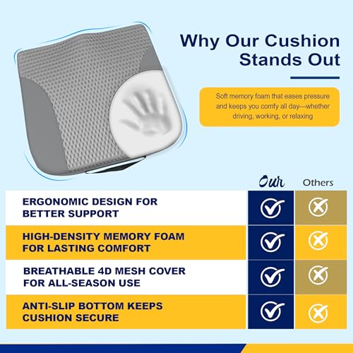 kingphenix Car Seat Cushion – Memory Foam Pad for Driving Comfort – Boosts Height and Relieves Coccyx & Lower Back Pain – Car, Truck, Office Chair (Leather & 4D Mesh Gray) - color: Leather & 4d Mesh Gray