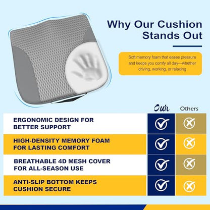 kingphenix Car Seat Cushion – Memory Foam Pad for Driving Comfort – Boosts Height and Relieves Coccyx & Lower Back Pain – Car, Truck, Office Chair (Leather & 4D Mesh Gray) - color: Leather & 4d Mesh Gray