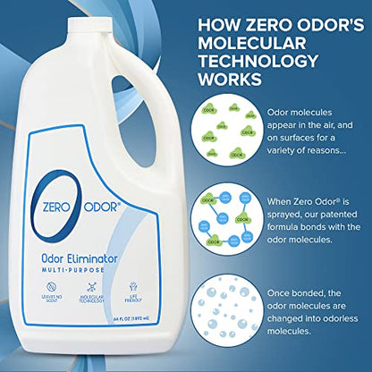 Zero Odor 64 oz. Multi-Purpose Odor Eliminator Air Freshener Spray GL1101404 - size: 64 Fl Oz (Pack of 2)