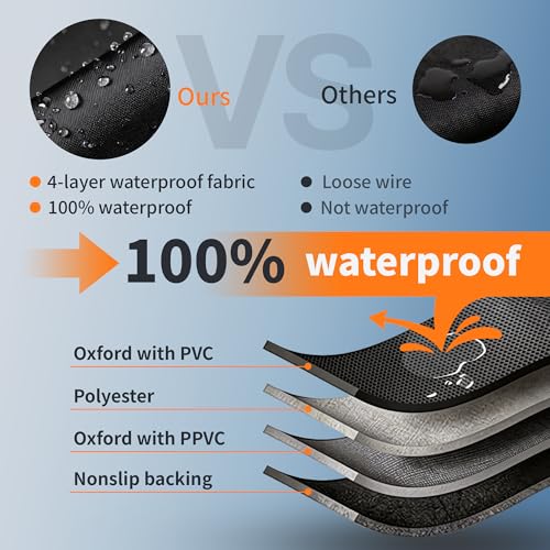 Waterproof Car Cover All-Weather, Heavy-Duty Outdoor Full Exterior Automobiles Snow Cover for SUV Up to 181 inch with Sun Visor,Zippered & Storage Bag - Black - size: Fit SUV Jeep up to 181 inch(YM)