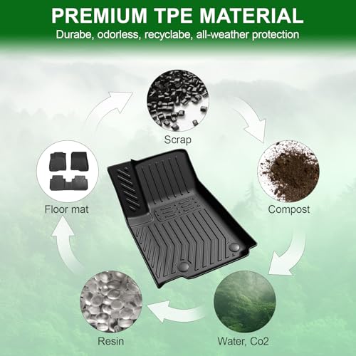 Floor Mats for 2021-2026 Jeep Grand Cherokee L (6-Seater w/o 2nd Row Center Armrest Only), TPE All Weather Durable Floor Liners for Jeep Grand Cherokee L Accessories - size: 2021–2026 | For Jeep Grand Cherokee L