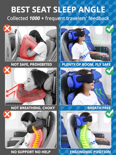 SARISUN Travel Pillows for Airplanes, Airplane Pillow for Long Flight Car Road Trip, Airplane Head Strap with Sleep Eye Mask, 360° Support Headrest, Stop Bobblehead Travel Neck Pillow, Mottled Black - color: Mottled Black