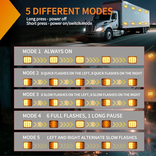Nilight 12LED Magnetic Wireless Trailer Lights 2PCS Rechargeable Portable Hazard Beacon Warning Light Amber and White Emergency Strobe Light for Trucks Trailers Vehicles Cars Bus Surface Mount - color: 12LED Amber