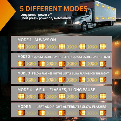 Nilight 12LED Magnetic Wireless Trailer Lights 2PCS Rechargeable Portable Hazard Beacon Warning Light Amber and White Emergency Strobe Light for Trucks Trailers Vehicles Cars Bus Surface Mount - color: 12LED Amber