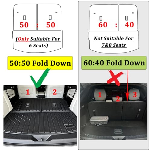 Large Cargo Liners for 2024 2025 2026 Mazda CX90 CX-90 6 Seats (Not for 7/8 Seats) (50/50 Split Folding),TPE All Weather Protection Car Trunk Mat Covering The Backrest Mat Accessories - size: For 2024-2026 CX90 Cargo Mat 6 Seats (50/50)