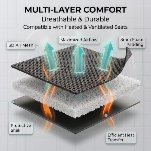FH Group Gray Polyester Car Seat Cover, 3D Air Mesh, Front Set, Airbag Compatible, Universal Fit for Cars Trucks SUVs - color: Gray, size: Front Set