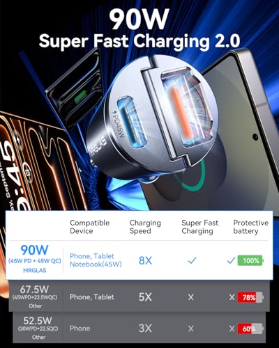 MRGLAS 90W USB C Car Charger Fast Charging,[Invisible Design] All Metal Car Charger USB C PD45W+QC3.0 Dual Port Cigarette Lighter Car Adapter for iPhone 17 16 Pro Max Plus 15 Samsung S26 S25 Ultra - color: Black
