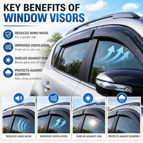 2023-2026 Tape-On Rain Guards for Honda HR-V Side Window Visor Deflectors LX EX-L Sport Smoke Tinted HRV Vent Shade Protectors 2024 2025 - size: For Honda Hr-v 2023-2026