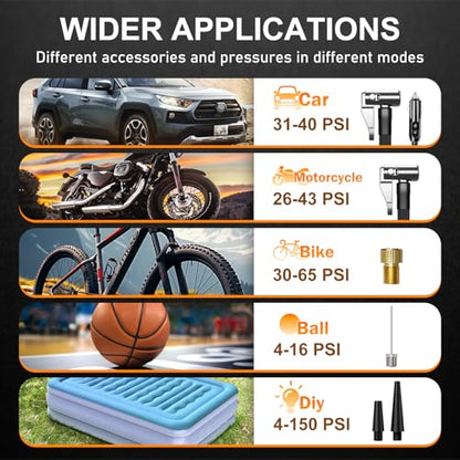 Tire Inflator Portable Air Compressor, 150 PSI Air Pump for Car Tires, Bike Tire Pump with Digital Pressure Gauge, LED Light & Auto Shut-Off – Portable Tire Inflator for Car, Motorcycle, Bike, Balls