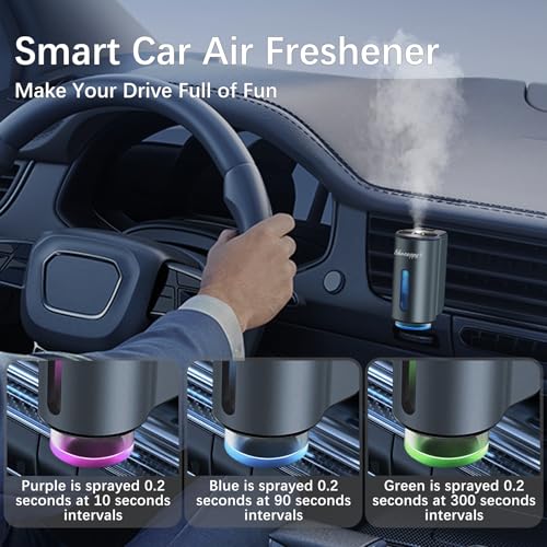 Car Air Freshener Diffuser,Smart Car Aroma Diffuser Air Freshener Spray Automatic with 10PCS Cologne Aromatherapy Oil (Grey) - color: Grey