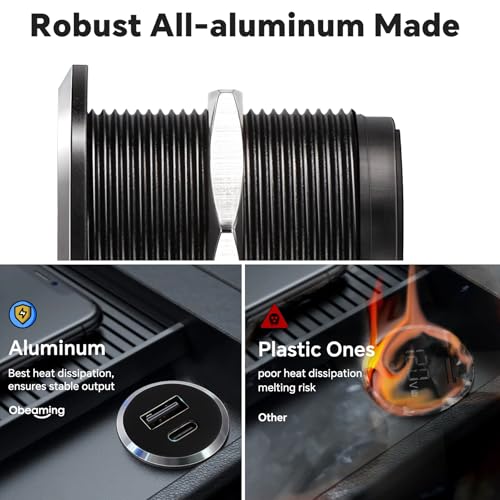 12V USB Outlet All-Aluminum QC 3.0 USB-A & USB-C PD3.0 Dual Fast Car Charger Socket, Recessed Mount Car USB Port for Car Truck Boat RV Camper Van Trailer (Small Version*2) - color: Small Version*2