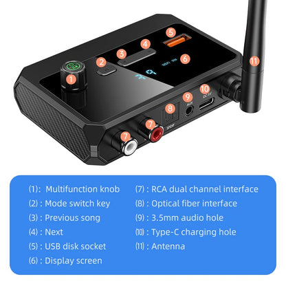 Bluetooth 5.3 Receiver, RCA Bluetooth Adapter for Home Stereo, Support Optical AUX 3.5mm, RCA Bluetooth Receiver Adapter for Stereo Speakers, Home Music Streaming Stereo System
