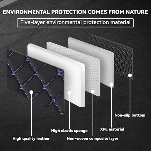 Car Floor Mats Fit for Nissan Kicks 2022-2025 All Weather Durability Leather Car Floor Mats, Skidproof Pedal, Waterproof, Wear-reistant(Black Blue) - color: Black Blue