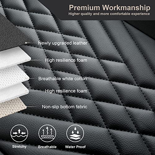 GIANT PANDA Premium PU Leather Front Car Seat Cover Protector Anti-Slip Bottom Seat Cover Fits 95% of Vehicles, Wrapping Around The Bottom (1 Pack - Black) - color: Front Seat Black, size: 1 Piece Standard Size
