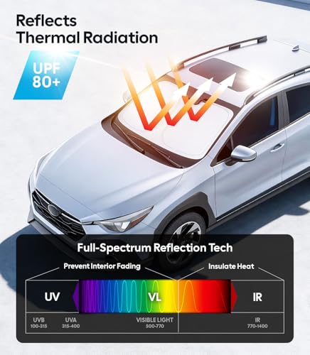 Wigoo for Subaru Crosstrek Windshield Sunshade [OEM Design, 100% Sun Blockage] Foldable Heat Insulation Sun Shade with Storage Bag, for Crosstrek (2018-2026), Silver Coating - size: for Subaru Crosstrek(2018-2026)