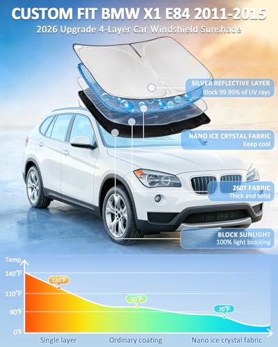 for BMW X1 E84 2011-2015 Windshield Sun Shade - 4 Layers Car Sunshades for Front Windows Shade Cover Custom Fit X1 E84 Sun Visor 250T Retractable Shade Blocks UV Rays Car Accessories - size: for BMW X1 E84 2011-2015