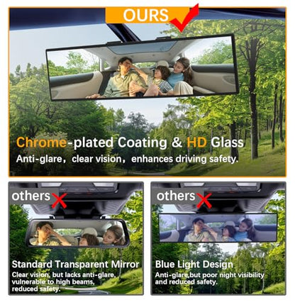 Rear View Mirror, Chrome Anti-glare Panoramic Rear Mirrors Universal 12 Inch Convex Car Interior Clip on Extra Big Wide Angle Rearview Mirror Extender to Reduce Blind Spot for Car SUV Trucks - size: 12 Inch