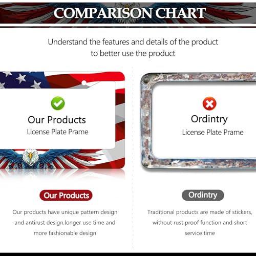 American Flag Eagle License Plate Frames - 2 Pack Patriotic US Flag Eagle License Plate Frame Holder Car Plate Frame Covers with Screws Fasteners Caps - color: American Flag Eagle C