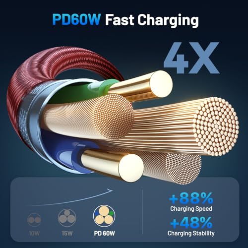 60W Fast Charging Cable for Apple Watch Charger, 6-in-1 Portable Multi Charging Cable for iPhone, Apple Watch Series 1–11/SE/Ultra, Essentials - color: Red