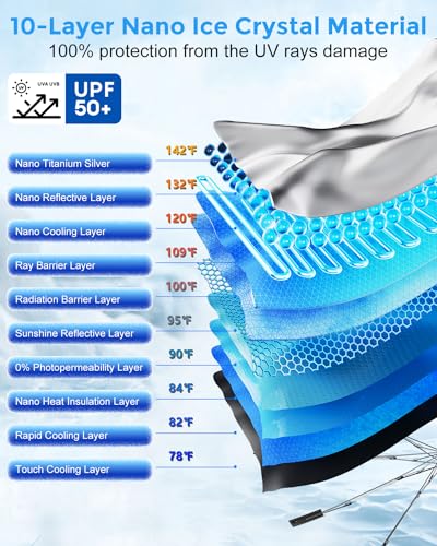 DMJN Umbrella Windshield Sun Shade for Honda Pilot (2016-2026), Car Sunshade for Front Windshield [Nano Ice-Crystal Coatings] UPF50+ Heat & UV Block, Protect Interior & Keep Cooler - size: For | Honda Pilot (2016-2026)