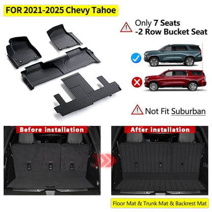 Floor Mats for 2021-2025 2026 Chevrolet Chevy Tahoe 7 Seats (2 Row Bucket Seat)/GMC Yukon (Not for XL) & Cargo Mat & Backrest Mat,TPE All Weather Protection Car Full Set mats Accessories - size: 2021-2026 Tahoe Full Set Mat (7 Seats)