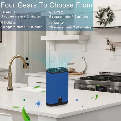 Portable Ozone Generator Air Purifier – 5000mAh Rechargeable Battery Operated Odor Eliminator for Home Car Bathroom Kitchen Pets Shoes Smoke & Dust