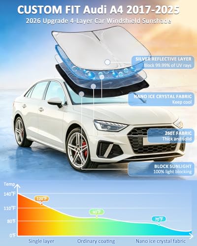for Audi A4 2017-2024 2025 Windshield Sun Shade - 4 Layers Car Sunshades for Front Windows Shade Cover Custom Fit A4 Sun Visor 250T Retractable Shade Blocks UV Rays Car Accessories - size: for Audi A4 2017-2025