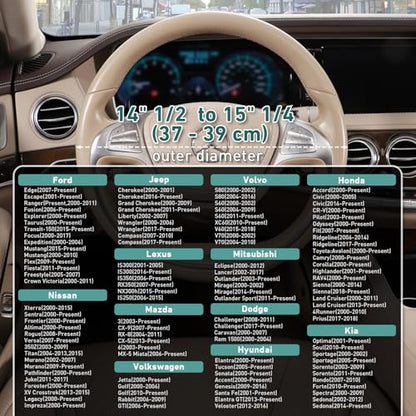 SEG Direct Boho Steering Wheel Cover with Baja Blanket Cloth, Ethnic Style Auto Wheel Cover Made of Coarse Flax, Fits 14 1/2-15 1/4 inches Car Wheel - color: Spring Flowers