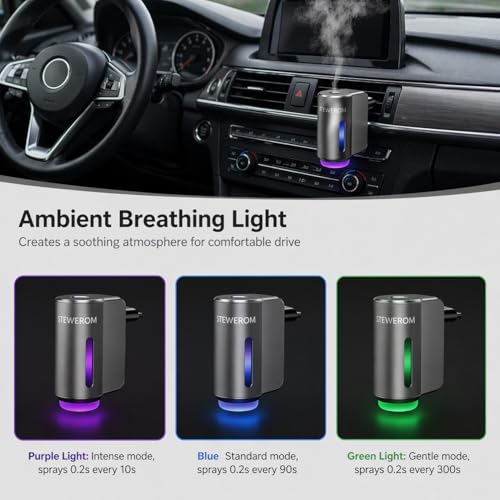 Smart Car Air Freshener, 3 Levels of Adjustable Intensity, Aroma Rechargeable Aroma Diffuser, Adjustable Aroma Diffuser, 220mAh Built-in， Fresh+Intense+Ocean Perfume - color: Fresh+intense+ocean Flavour