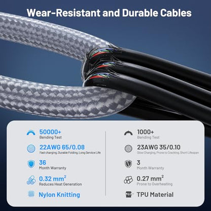 60W Fast Charging Cable for Apple Watch Charger, 6-in-1 Portable Multi Charging Cable for iPhone, Apple Watch Series 1–11/SE/Ultra, Travel Essentials - color: White