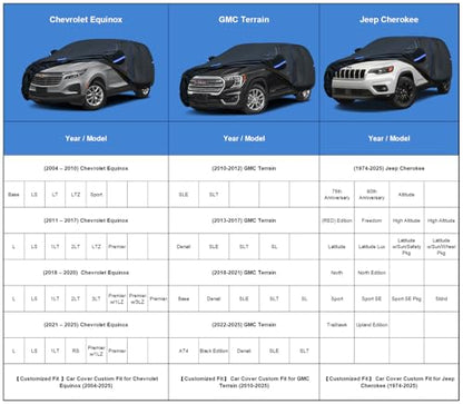 Kayme SUV Car Cover Custom Fit for Chevy Chevrolet Equinox, Jeep Cherokee, GMC Terrain, Windproof Upgraded & 100% Waterproof All-Weather Full Exterior Cover Snow Protector with Door Zipper and Towel. - size: Fit for Chevy Equinox,GMC Terrain,Jeep Cherokee