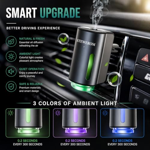 Car Air Freshener - Smart Adjustable 3-Speed Intensity, Rechargeable Humidifier Car Essential Oil Diffuser - Comes with 8 Bottles of 10ml Perfume (Gray) - color: Grey