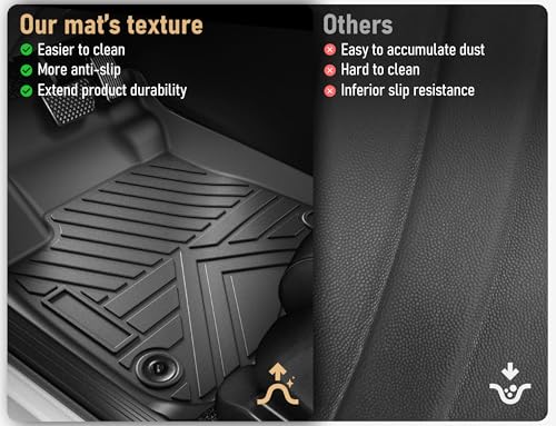 Carbon Fiber Floor Mats for Toyota Tundra 2022-2024 2025 CrewMax Cab Accessories,TPE All Weather Protection Floor Mats,Custom Fit 1st&2nd Row Car Floor Liners Set,Heavy Duty Accessories - size: Toyota Tundra 2022-2025
