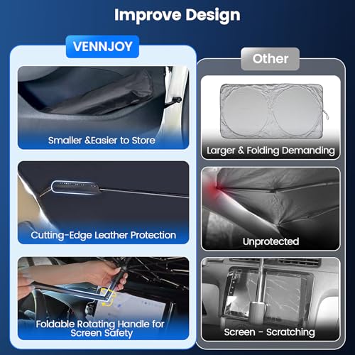 Windshield Sun Shade Umbrella for Tesla Model 3 2016-2026 Highland,Heat Blocking Keep Car Cool,UV Protection Windshield SunShade, Emergency Rain Shield&Dashboard Protector-Thickened Icy Silver - size: For Tesla Model 3 2016-2026-ICY