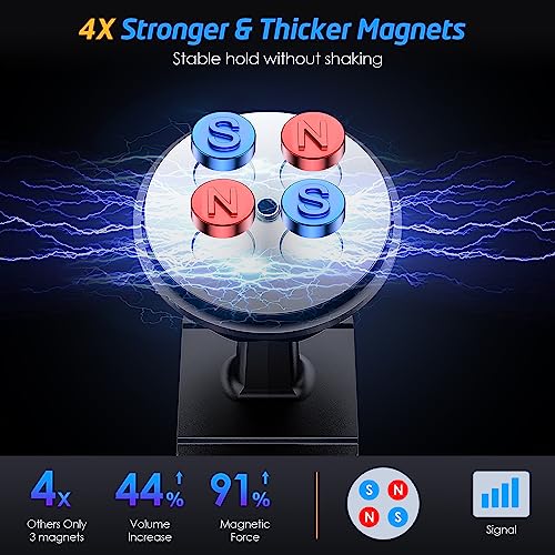 WixGear Magnetic Car Mount [2-Pack] - Universal Stick-On Dashboard Magnetic Phone Holder for Car, Strong Magnet Mount for Cell Phones & Mini Tablets with Swift-Snap Technology