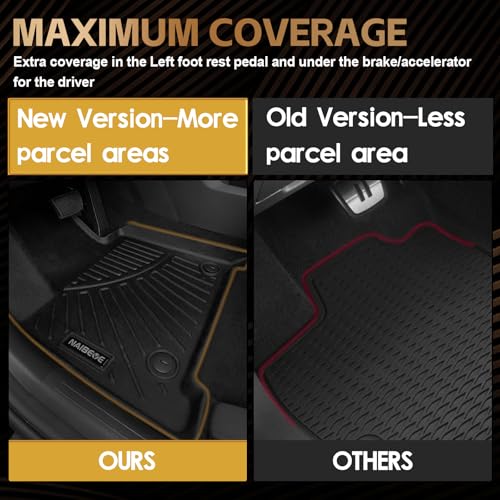 All Weather Floor Mats for 2018-2024 2025 Volvo XC60 (Only T5/T6 Models and Not Hybrid) - All Weather for Volvo XC60 Floor Mats Cargo Mat Backrest Mats Waterproof Interior Accessories - size: 26)XC60 Set|2018-2025