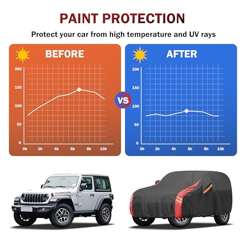 Car Cover Outdoor Automobiles Waterproof All Weater, Universal Fit (Length Up to 240 inch) XL+ - color: 4 Truck Cover, size: T3 Fit Truck Length up 230-242 inch
