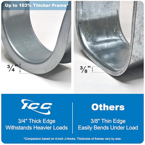 ICC Beam Clamp J Hook 1-5/16” Without Retainer Clip - Galvanized Steel Cable Management Hooks for Hanging Cable to Beams - Rust-Resistant, EIA and TIA Compliant - 1-5/16 Inch 25 Pack - size: 1 5/16 in, style: Beam Clamp