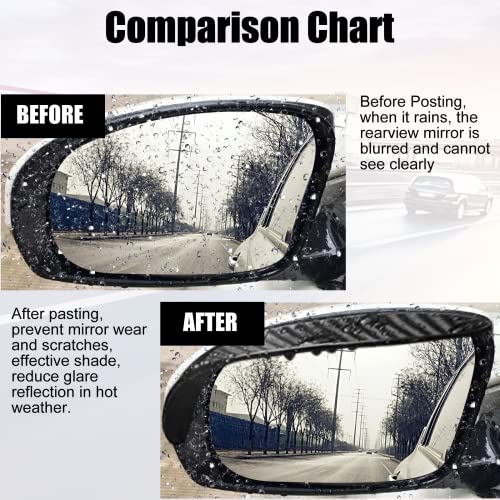 2Pcs Carbon Fiber Side Mirror Rain Visor Guard, Universal for Cars, Trucks and SUVs (Black) - color: Carbon fiber