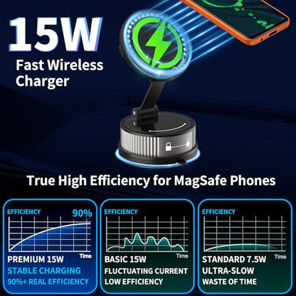 for MagSafe Car Mount Charger,15W Fast Wireless Charging,95+LBS Strong Suction 2400gf Strong Magnetic, 360° Adjustable Car Phone Holder, Phone Holders for Your Car