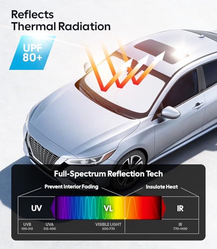 Wigoo for Nissan Sentra Windshield Sunshade [OEM Design, 100% Sun Blockage] Foldable Heat Insulation Sun Shade with Storage Bag, for Nissan Sentra (2020-2026), Silver Coating - size: for Nissan Sentra(2020-2026)