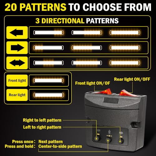 ASPL 46 inch 220 LED Rooftop Low Profile Strobe Light Bar Emergency Warning Beacon Car Hazard Flashing Construction Roof Lights Bars for Trucks Tow Automotive Construction Vehicle (Amber - color: Amber