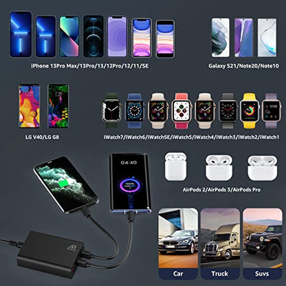 Multi Ports USB Car Charger, 96W 6 Port QC3.0 Fast Adapter Multiple Ports, with Four Quick Charge 3.0 Port, 12V-24V Multi Device Cigarette Lighter for Smart Phone & Tablets Charging