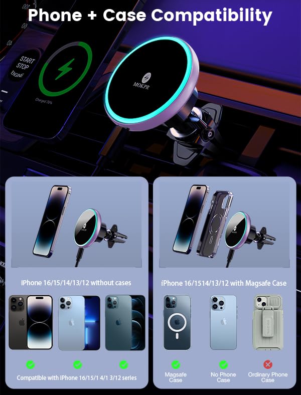 MOKPR for Magsafe Car Mount Charger-15W Wireless Car Charger-Magnetic Car Phone Holder for Dash Air Vent-LED RGB HandsFree Car Mount Fast Car Charger for iPhone 14/13/12 Series - color: Purple
