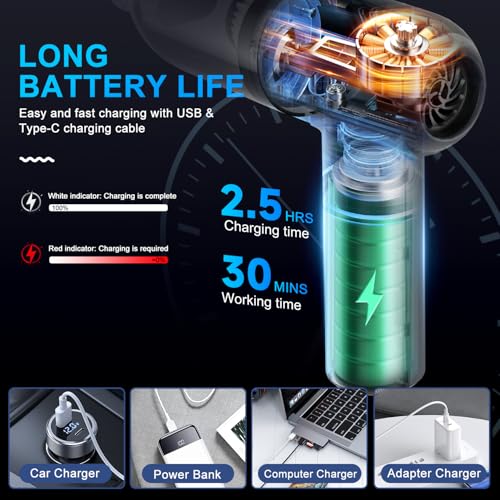 KMM Handheld Car Vacuum Cleaner, 4 in 1 Vacuum Cleaner 16000Pa Air Duster, 3-Speed Adjustable 120W High Power Vacuum Cleaner with LED Light and Multi-Nozzles for Car, Home, Office, Pet - color: Gray