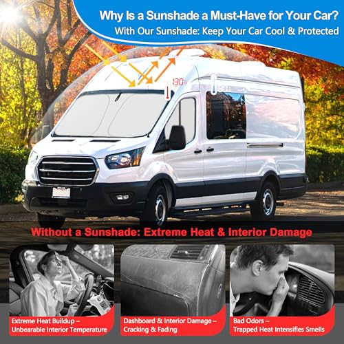 Front Windshield ＆ Side Window Sun Shade for 2015-2024 Fo-rd Transit Van High and Medium Roof, Foldable Window Sunshade Sun Visor Protector, Window Shades Blocks UV Rays Heat, Pack of 3 - size: Silver & Black-fit 2015-2024 Ford Transit
