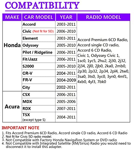 Car Audio CD to AUX Input Adapter CD Changer for Honda Accord 2003-2012, City 2002-2011, CRV 2005-2014, Civic 2006-2012, Odyssey 2005-2010, TSX 2004-2011 - size: AUX Adapter